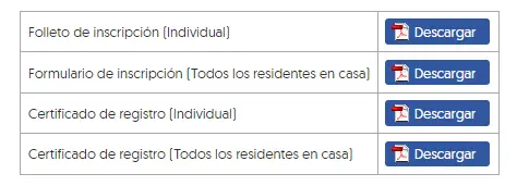 documentación - Pontevedra - CertificadoElectronico.es